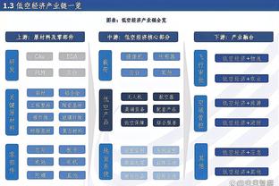 新利18体育开户网址截图1